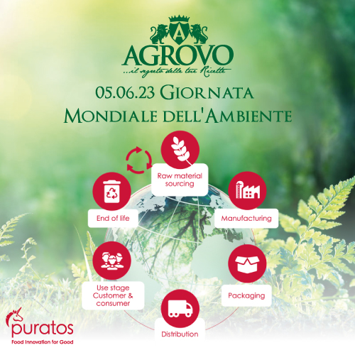 Giornata Mondiale dell'Ambiente: PURATOS e gli Ingredienti alternativi a minor impatto ambientale.